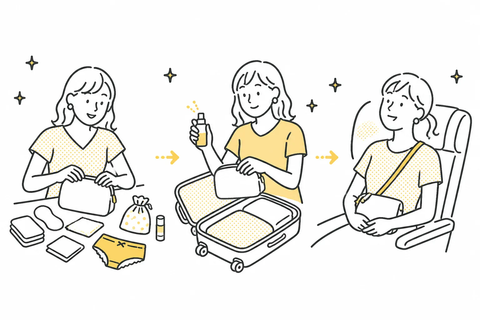 旅行用ポーチに生理用品やケア用品を準備する様子